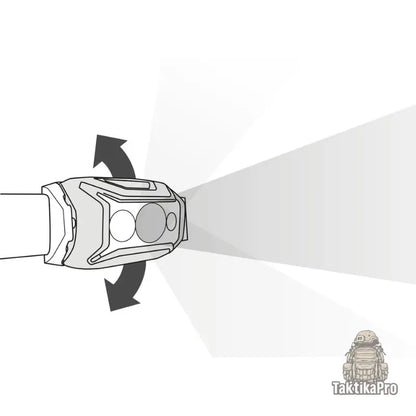 Prožektorius Petzl ACTIK CORE 625 lm TaktikaPro - Kai kiekviena detalė turi prasmę.