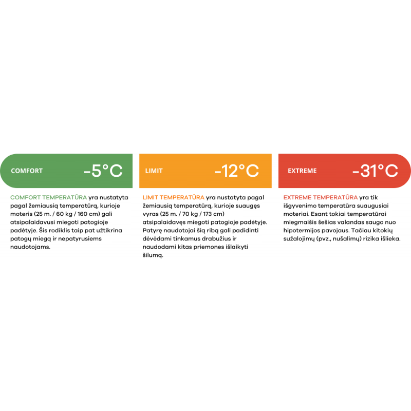 Pūkinis miegmaišis Marmot Mad River 15 TaktikaPro - Kai kiekviena detalė turi prasmę.