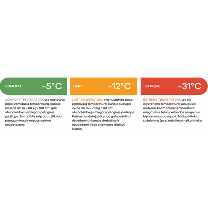 Pūkinis miegmaišis Marmot Mad River 15 TaktikaPro - Kai kiekviena detalė turi prasmę.