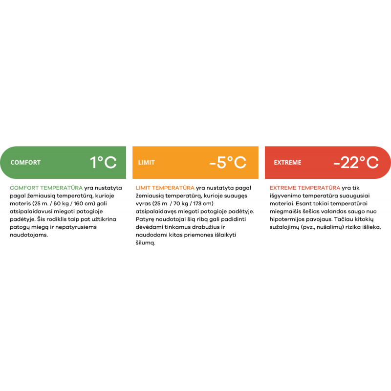 Pūkinis miegmaišis Marmot Mad River 30 TaktikaPro - Kai kiekviena detalė turi prasmę.